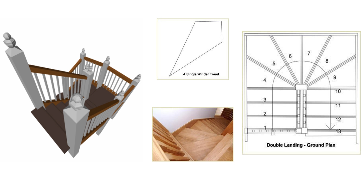 Staircase winders, pear stairs, staircase design online